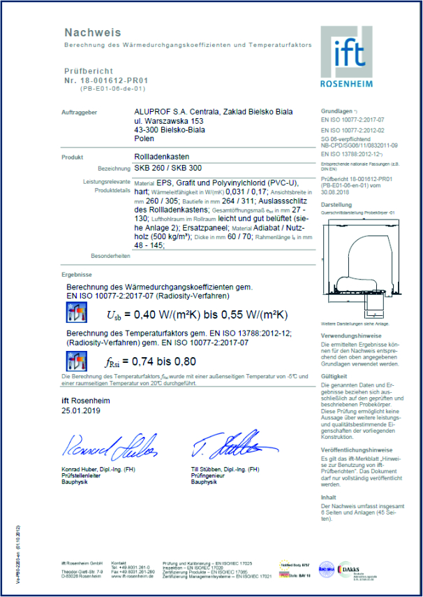 Prüfbericht Aufsatzrollladen SKB